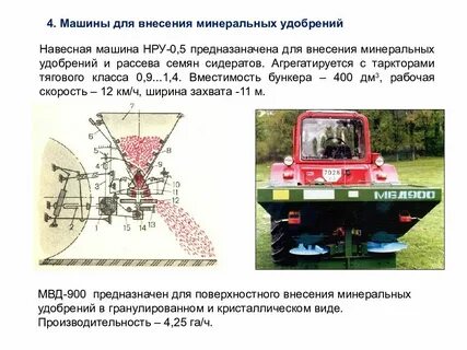 Внесения технических