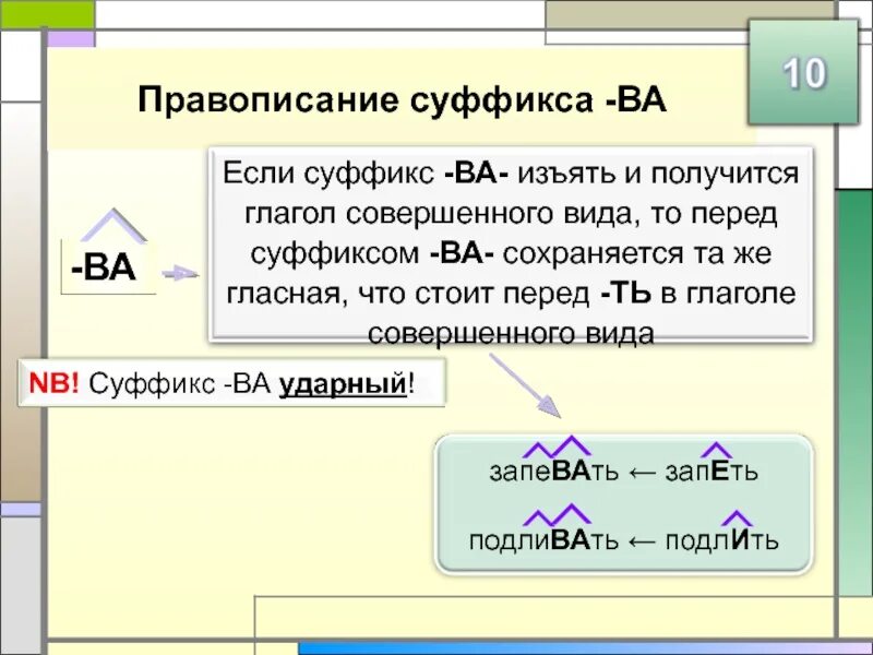 8 правописание суффиксов. Правописание суффиксов различных. Правописание суффиксов различных частей речи. Правописание суффикса ва в глаголах. Правописание суффиксов (кроме -н-/-НН-).