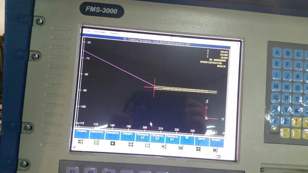 Fms3000 система ЧПУ. FMS 3000 ЧПУ. Фрезерных станков с ЧПУ FMS-3000.. Станочный пульт версии 2 fms3000. Fms 3000