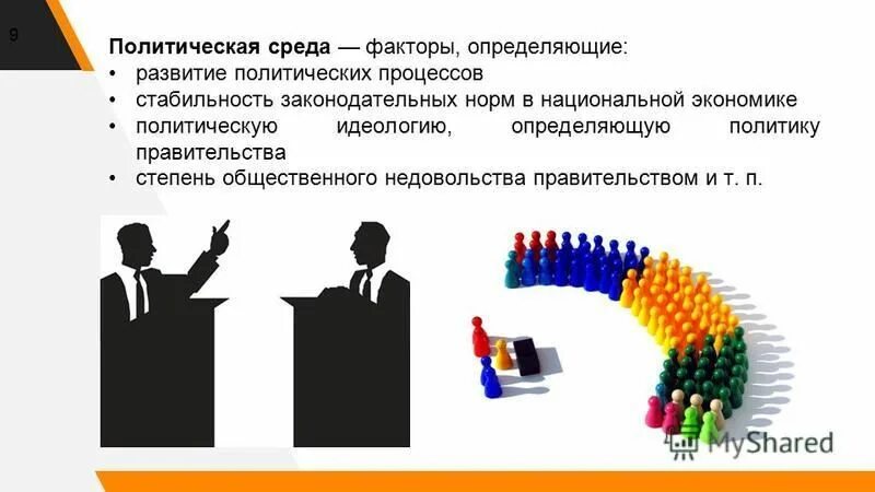 внешние факторы политического процесса