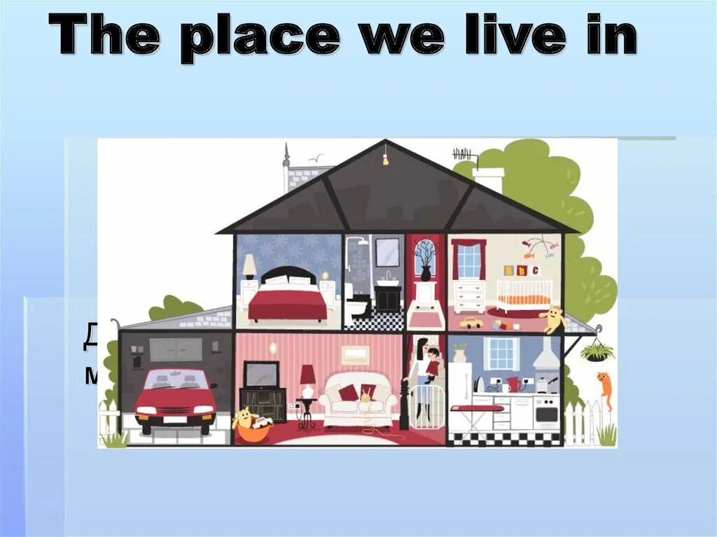 We lived there 5. Тема по английскому языку my Flat. Презентация по теме my Home. The place we Live in. Проект the best place in the House.