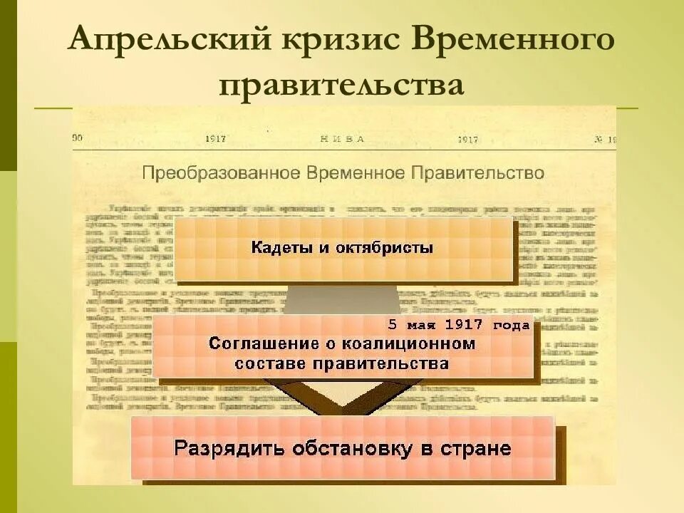 Февральская революция 1917 кризисы. 3 Июльский кризис временного правительства. Причина апрельского кризиса временного правительства 1917. Апрельский и июльский кризисы временного правительства. Итоги июльского кризиса временного правительства 1917.