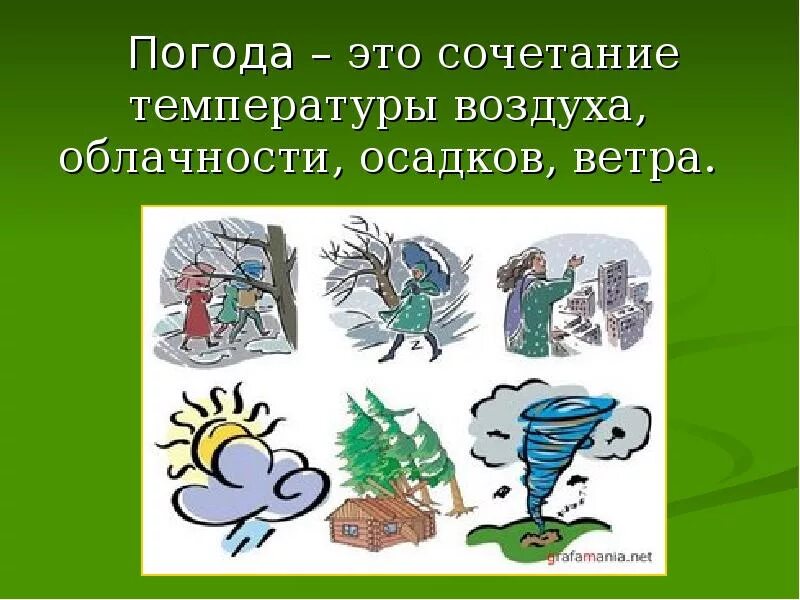 Погода. Погода это определение. Основные элементы погоды. Как погодные явления влияют на человека 2 класс. Погода это определение 2 класс.