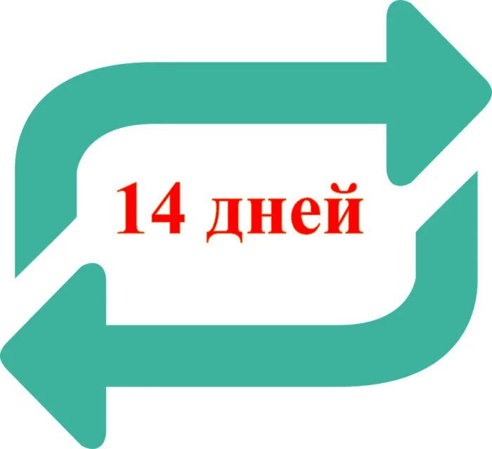 Возврат. Возврат товара. Возврат товара в магазин картинки. Возврат для презентации. Некачественный товар иконка.