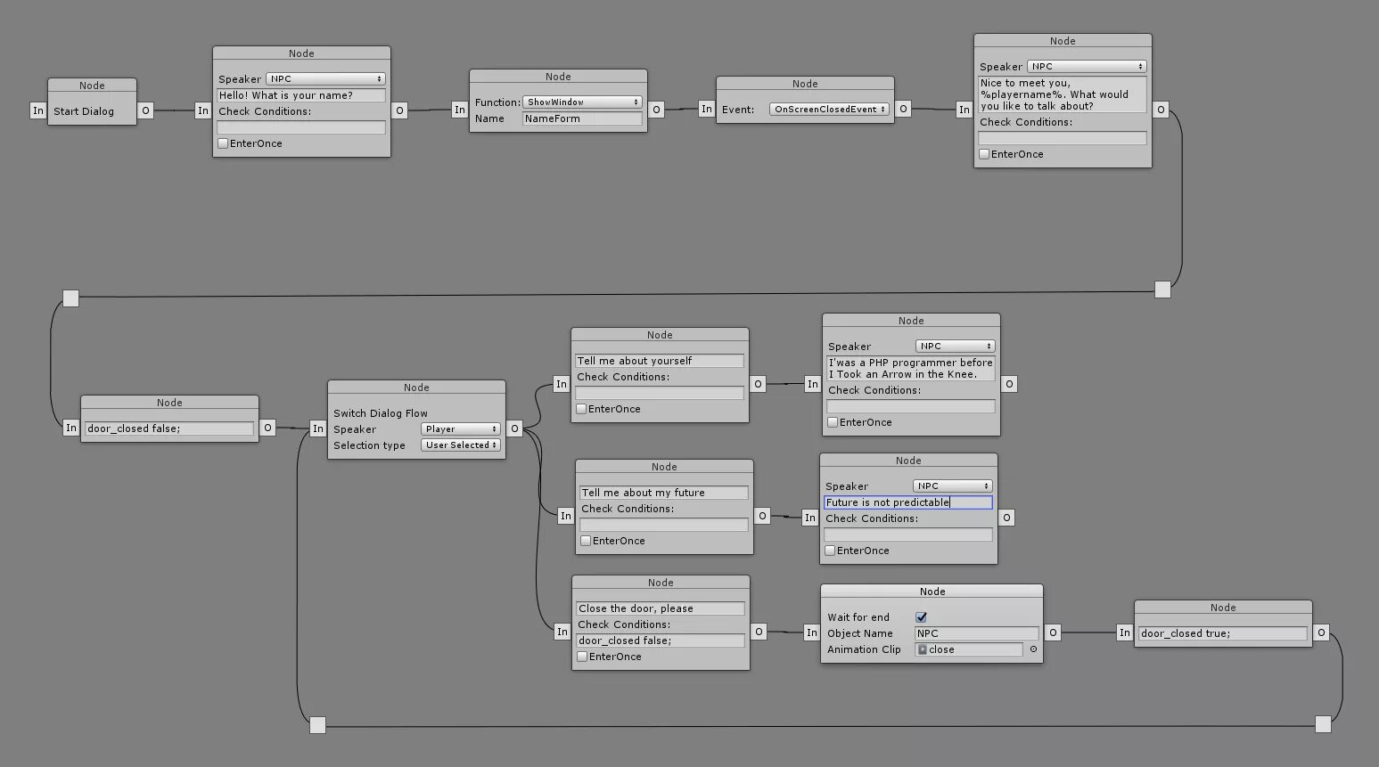 Text nodes