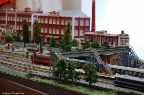 Forum modeling