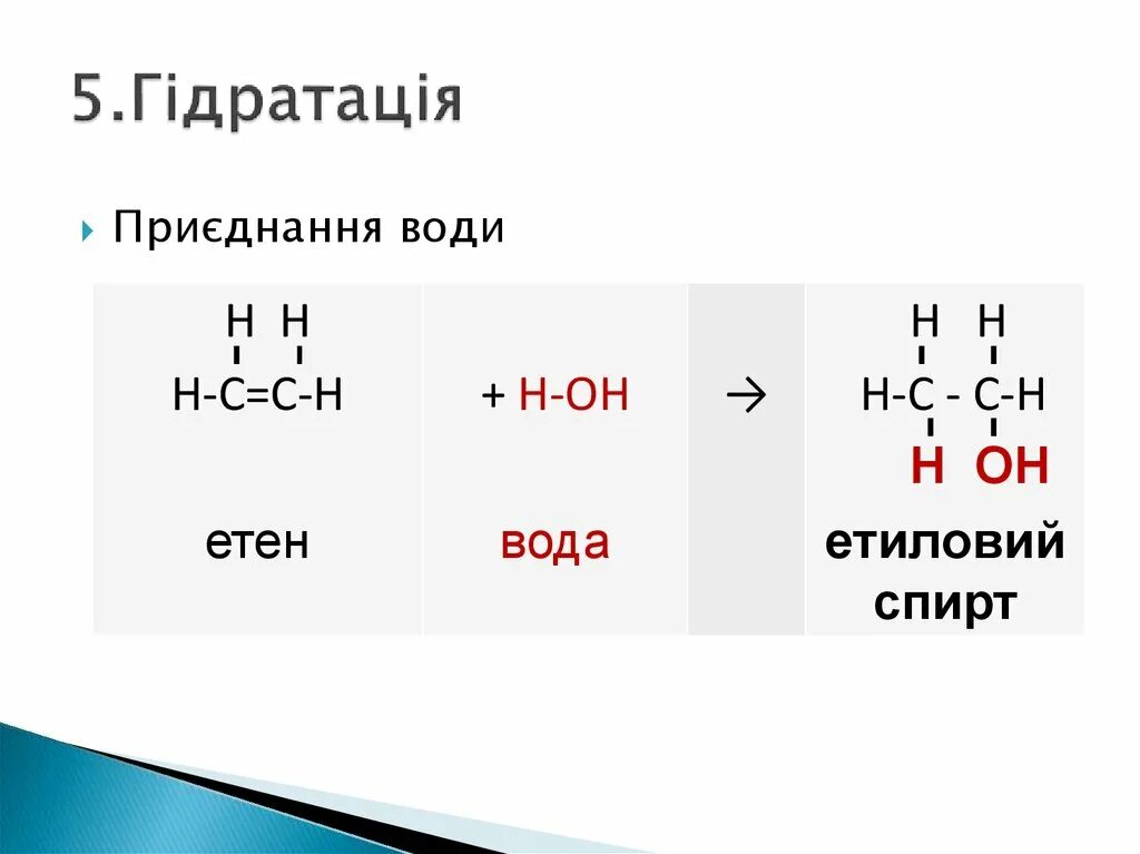 Изопропилацетилен. Етен. Гідратація це. Гідратація фото. Хлорпропан nh3