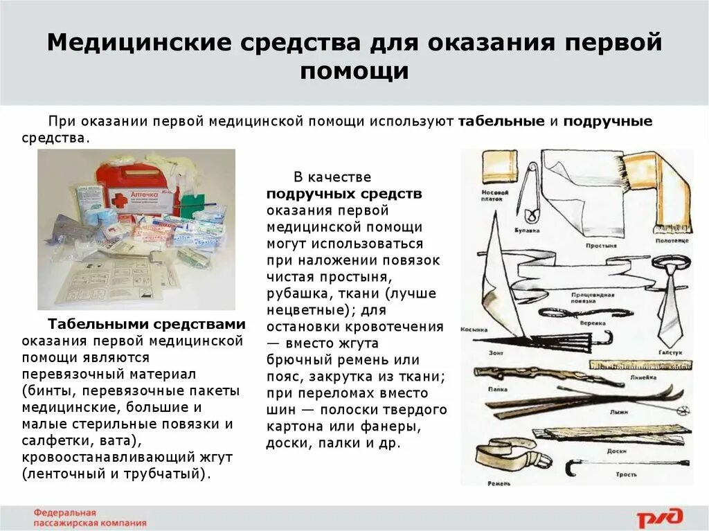 Подручные средства оказания 1 помощи