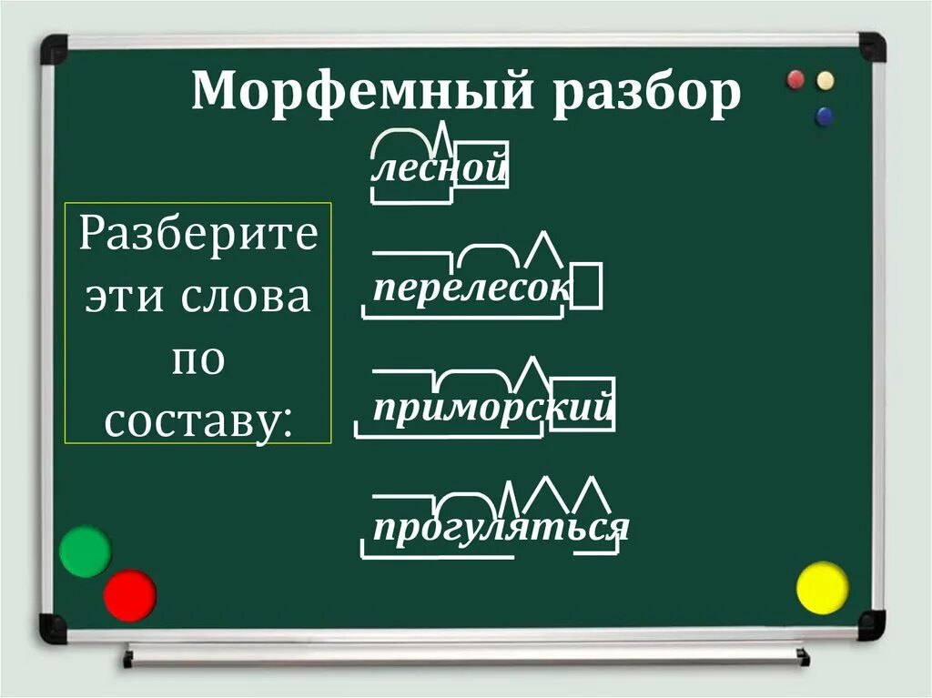 Мудро морфемный разбор и словообразовательный разбор. Морфемный разбор. Морфемный анализ слова. Пример морфемыйазбора.