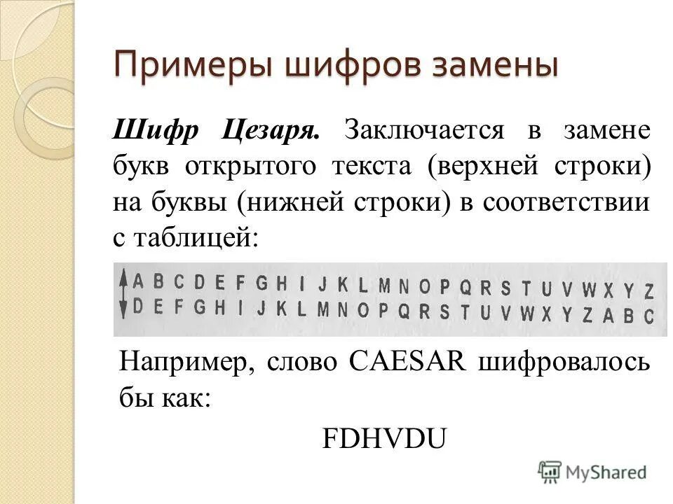 Шифрование с использованием замен. Шифратор цезаря. примеры шифрования. шифр цезаря английский алфавит. шифрование букв цифрами.