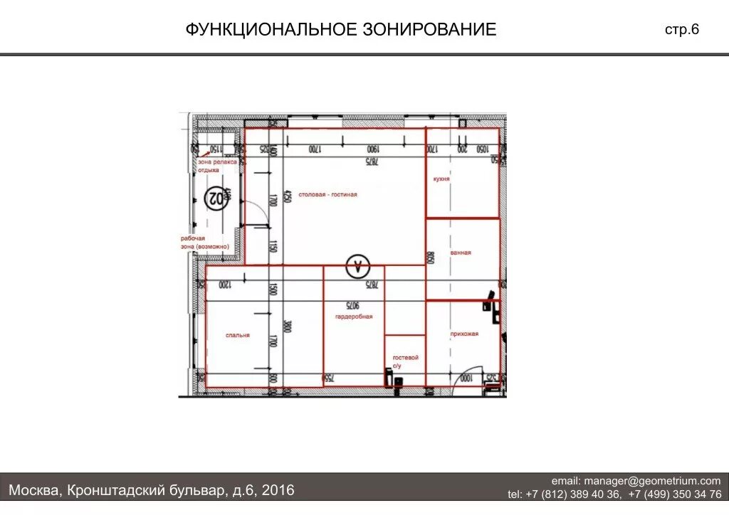 Перепланировки изменение площади. Нормы перепланировки. перепланировка помещений. правила перепланировки квартиры. минимальная площадь спальни для перепланировки.