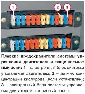 Схема предохранителей газель 406 двигатель