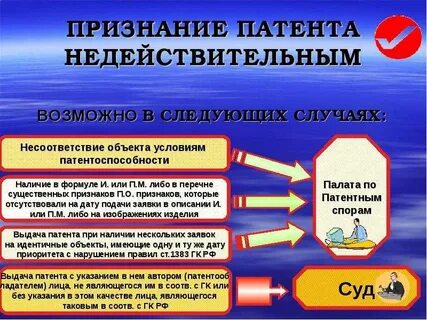Недействительный патент