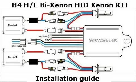 Hid что это