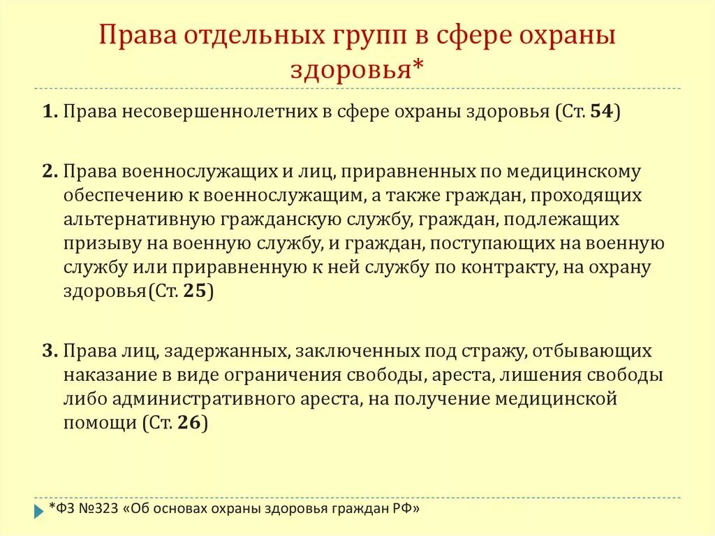 Право на охрану здоровья является. Право граждан в области охраны здоровья. Право на охрану здоровья отдельных групп населения.