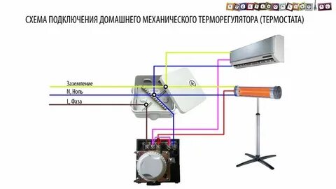 Подключение обогревателей к сети