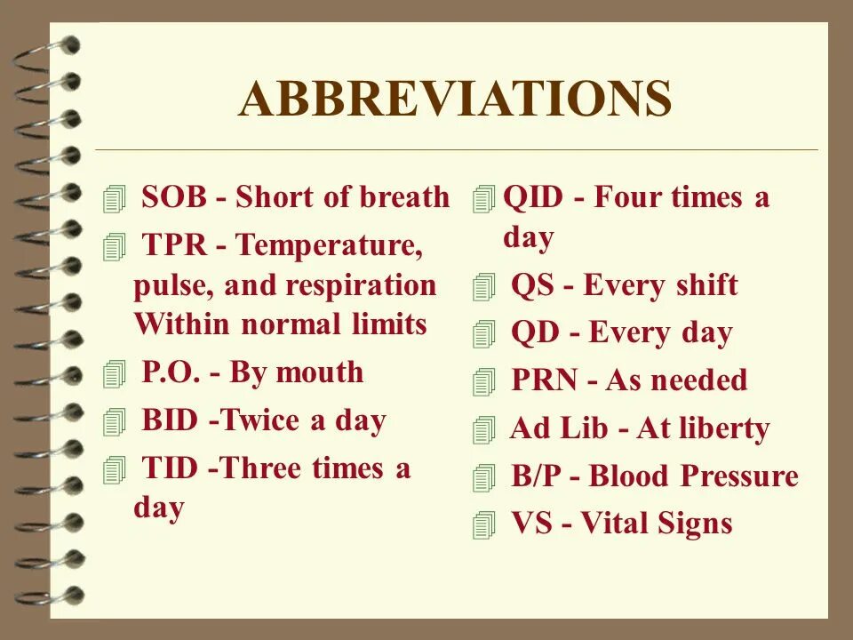 Sob расшифровка аббревиатуры. Abbreviations. Within normal limits аббревиатура. Аббревиатура на английском sob. Within limit