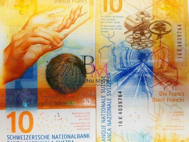 http://www.ostfinanz.ch Kredite, Schweizer franken, Schweiz