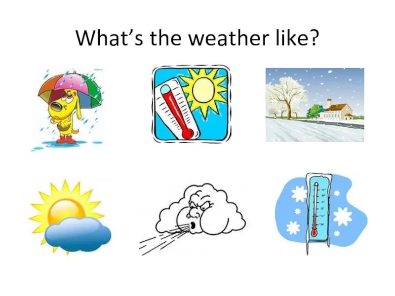 Песня what s the weather like. What s the weather like. What's the weather like задание. Картинка how is the weather. What's the weather like карточка.