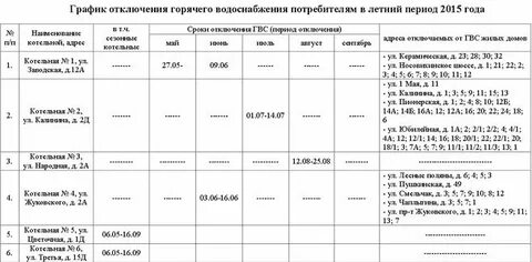 Горячая вода график работы