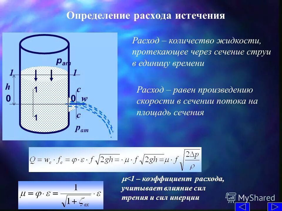 Скорость истечения воды