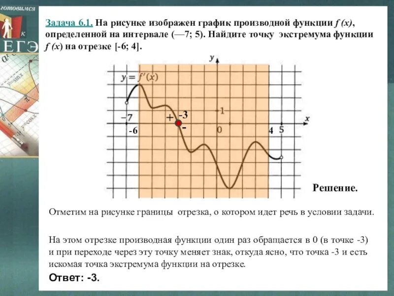 График производной найти точки экстремума функции. На рисунке изображен график производной функции. Найдите точку экстремума функции f x на отрезке. График производной функции. Рисунке изображен график функции найдите f 7