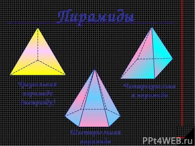 Усеченная пирамида презентация 10 класс атанасян. Пирамида (геометрия). Производная пирамида. Шестиугольная пирамида пирамида по клеткам. Шестигранная пирамида по клеткам.