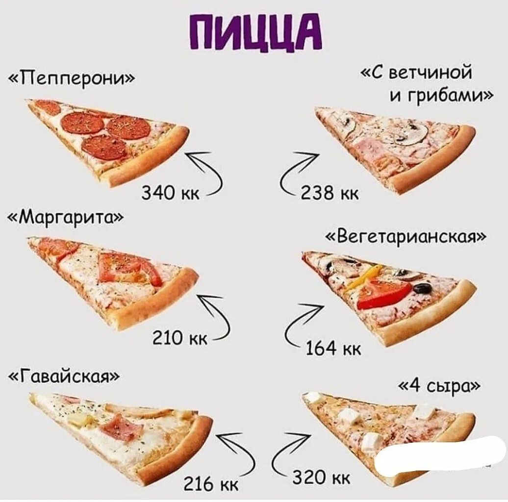 Калорийность пиццы на тонком тесте. Пицца калории 1 кусок. Кусок пиццы калорийность. Пицца калорийность на 1 кусок. Калорийность пиццы.