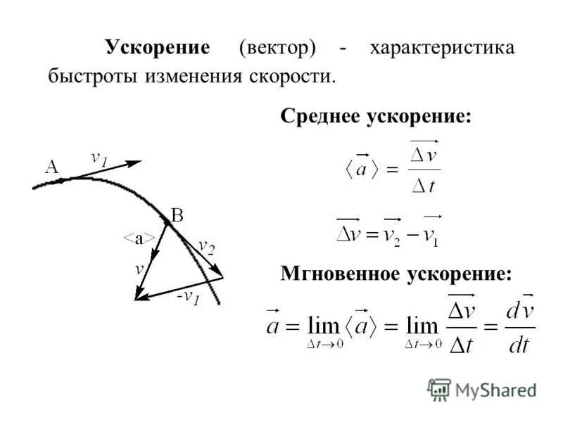 Ускорение изменение направления. Ускорение среднее мгновенное нормальное тангенциальное. Вектор среднего ускорения формула. Мгновенное ускорение формула физика. Мгновенное ускорение материальной точки определяется формулой.