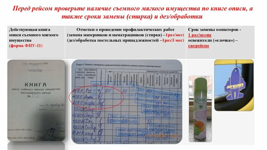 Что сдавать на проводницу после 9