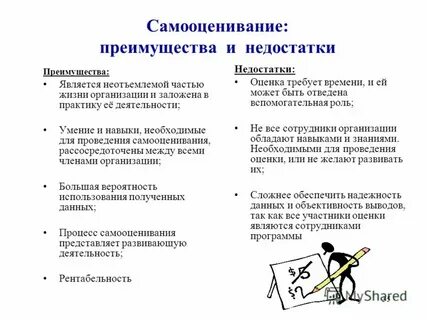 Минусы самооценки