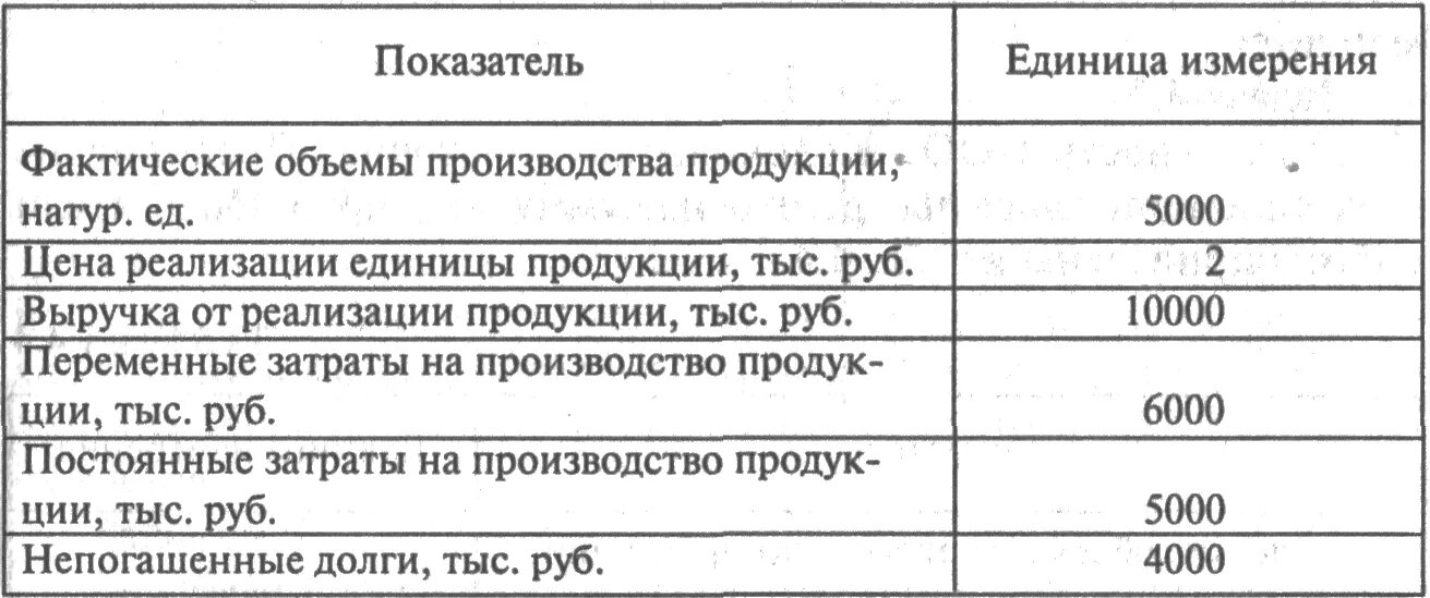 Определяется количеством выполненных упражнений затратами. Определяется количеством выполненных упражнений затратами