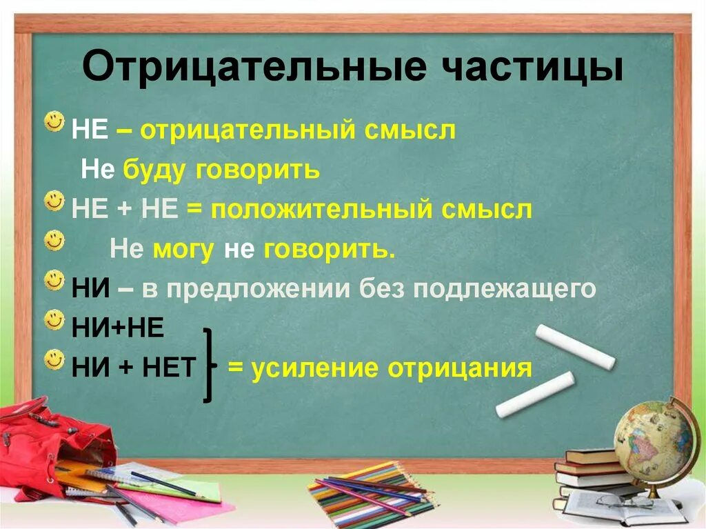 Отрицательные частицы правило. Отрицательные части. Цастиеы отрицательные. Отрицательные предложения без подлежащего частица. Отрицательные частицы примеры.