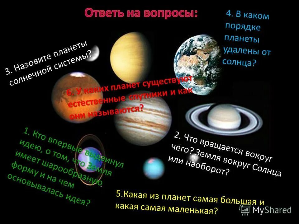 Какую планету убрали из системы. Плутон девятая планета солнечной системы. Планеты солнечной системы плу. Плутон исключили из списка планет солнечной системы. Плутон в солнечной системе.