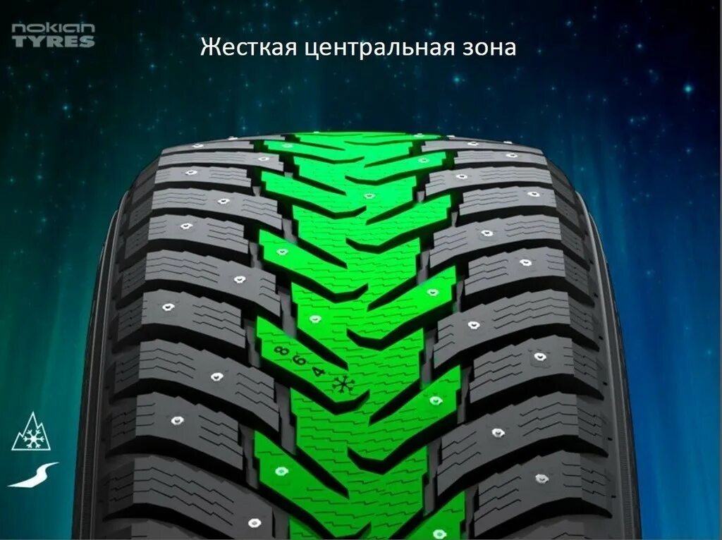 Шины icon nordman. Nokian HKPL 8 SUV. Nokian Hakkapeliitta 8 SUV. Нокиан хакапелита 8 протектор. Nokian Hakkapeliitta 8 шипы.