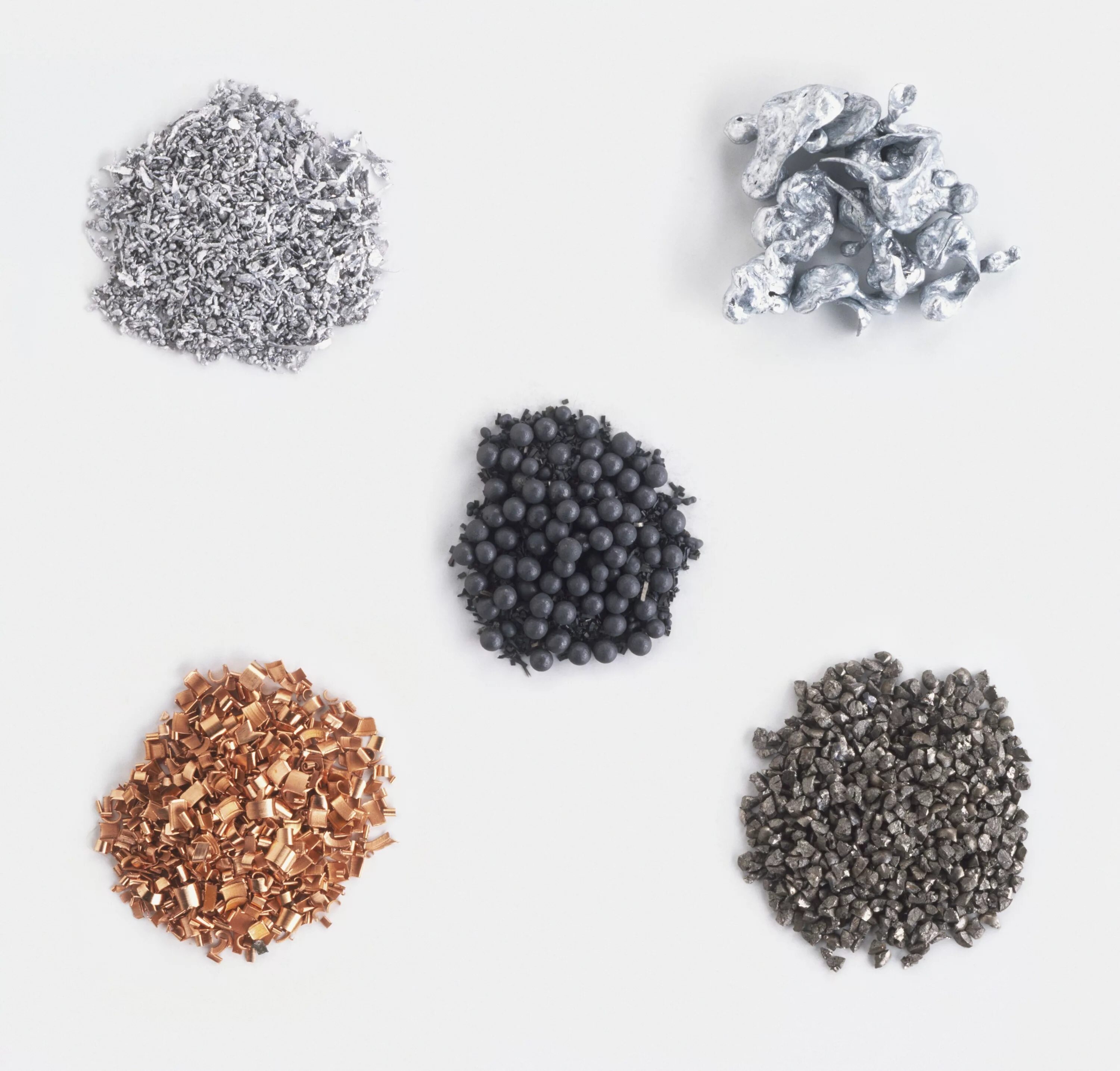 Metals posting. Периодическая таблица переходные металлы. Metals posting. Сплав меди алюминия и никеля. Движок quantum.