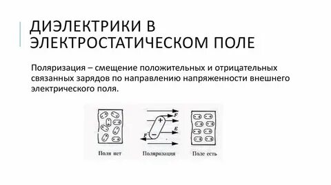 Диэлектрики в электростатическом поле 10 класс