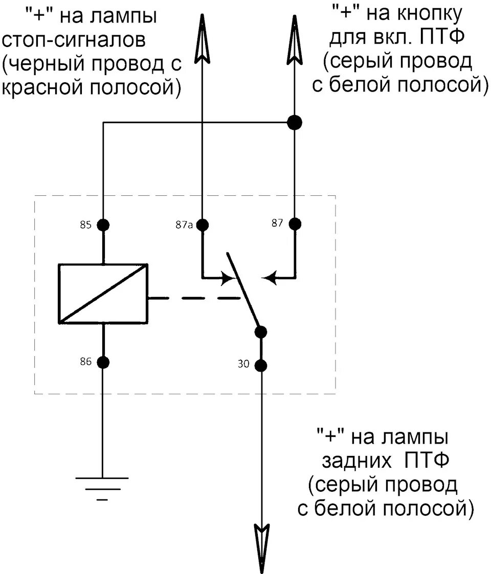 Схема подключения 5 контактного реле. Схема подключения фар через реле 5 контактное. Схема подключения пятиконтактного реле 24в. Схема подключения электровентилятора через 5 контактное реле. Схема подключения реле противотуманных фар 5 контактное.