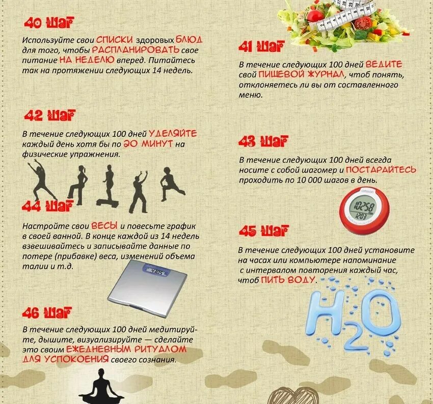 Как изменить жизнь за неделю. Как изменить жизнь за неделю. Изменить жизнь за 21 день пошаговый план действий. Чек лист. Как изменить жизнь за неделю.