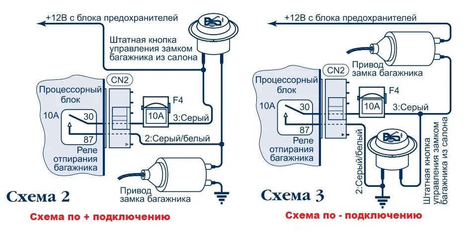 Magicar 5 подключение. Схема подключения сигнализации магикар 5. схема подключения сигнализации magicar 5 scher khan. scher khan magicar 6 схема. scher-khan magicar 5 схема подключения.