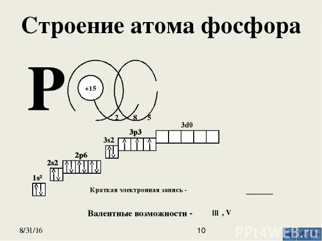 Строение атома фосфора электронная формула. Электронное строение фосфора 9 класс. Электронно-графическая схема атома фосфора. Электронно графическая схема строения атома фосфора.