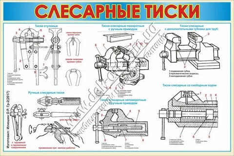 Детали тисков слесарных
