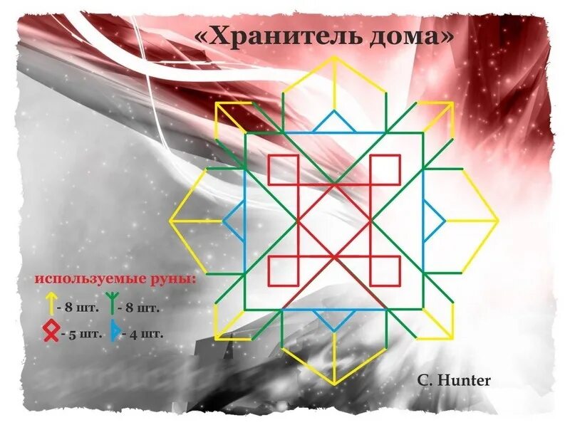 Став дом. Символ защиты дома. Рунический став "защита дома и семьи" автор: insolate. Рогнеда ставы руны. Руны для защиты дома.