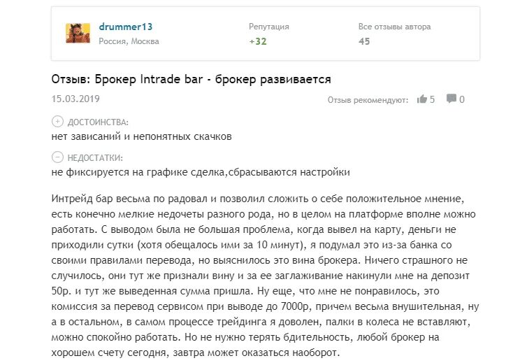 Сайт брокера интрейд бар. Intrade bar отзывы. интрейд бар мобильная версия. фото положительного баланса на интрейд баре. как написать в службу поддержки в интрейд бар.