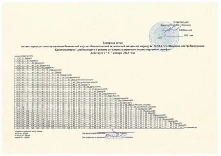 Тарифная сетка 2024