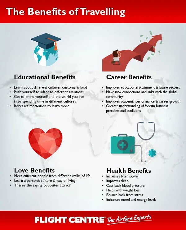 The healthiest way of traveling is. Benefits of travelling. what are the benefits of travelling?. what are the benefits of travel. pluses of travelling.
