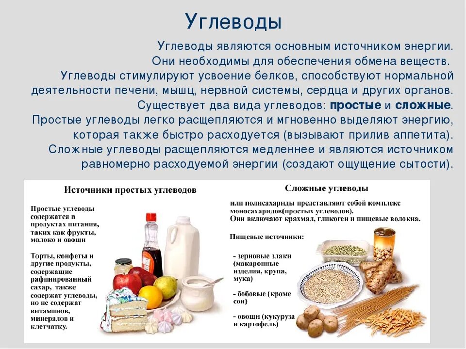 Какие продукты являются источником быстрой соли. Основные источники простых углеводов. Сложные углеводы и простые углеводы белки жиры. Углеводы белки жиры, клетчатка, сложные углеводы список продуктов. Что такое углеводы в продуктах питания.