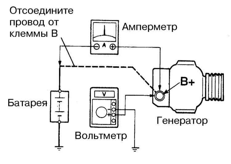 Вольтметр/амперметр 100V/10A-RB : цена опт/розница в Украине Модули вольтметры, 