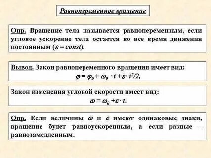 Законы вращающихся тел