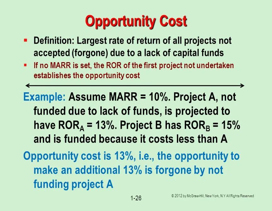 Cost definition. Cost definition
